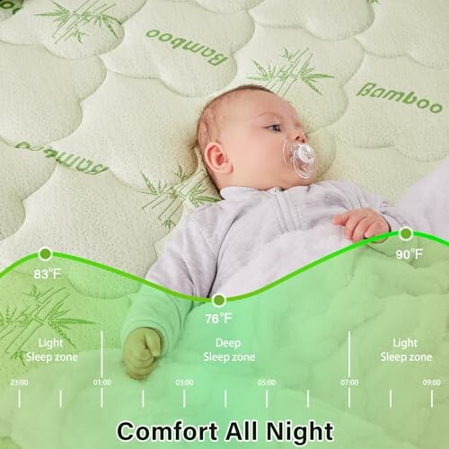 Baby sleeping on bamboo mattress with comfort temperature graph.