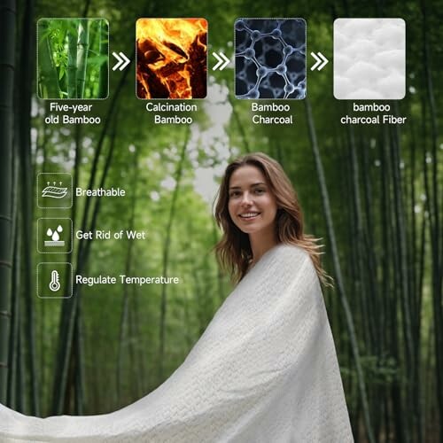 Woman wrapped in bamboo charcoal fiber blanket in bamboo forest with production process images.