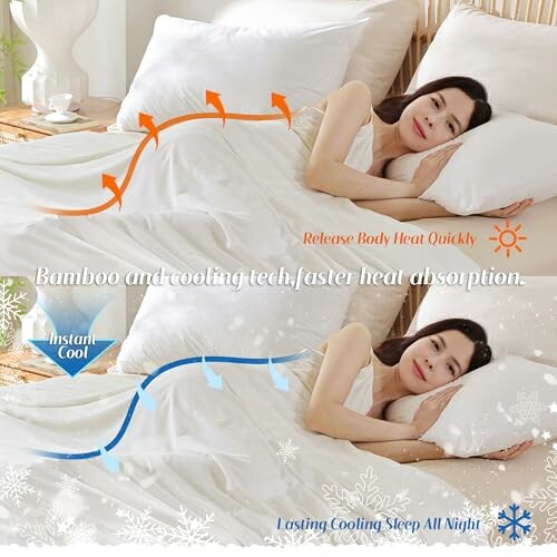 Comparison of cooling bamboo sheets showing heat release and cooling effect.