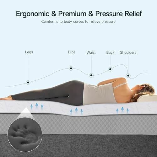 Person lying on ergonomic mattress highlighting pressure relief points.